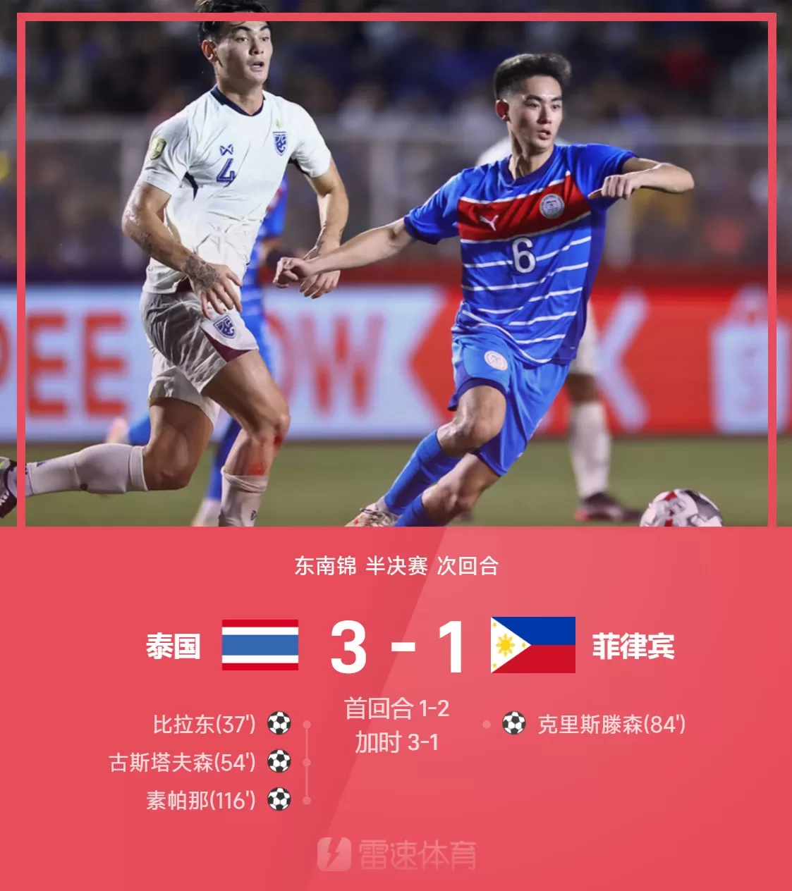 [⚽东南角斗场热报：素帕纳精准一击，泰国3-1击败菲律宾，两轮累积4-3晋身决赛]