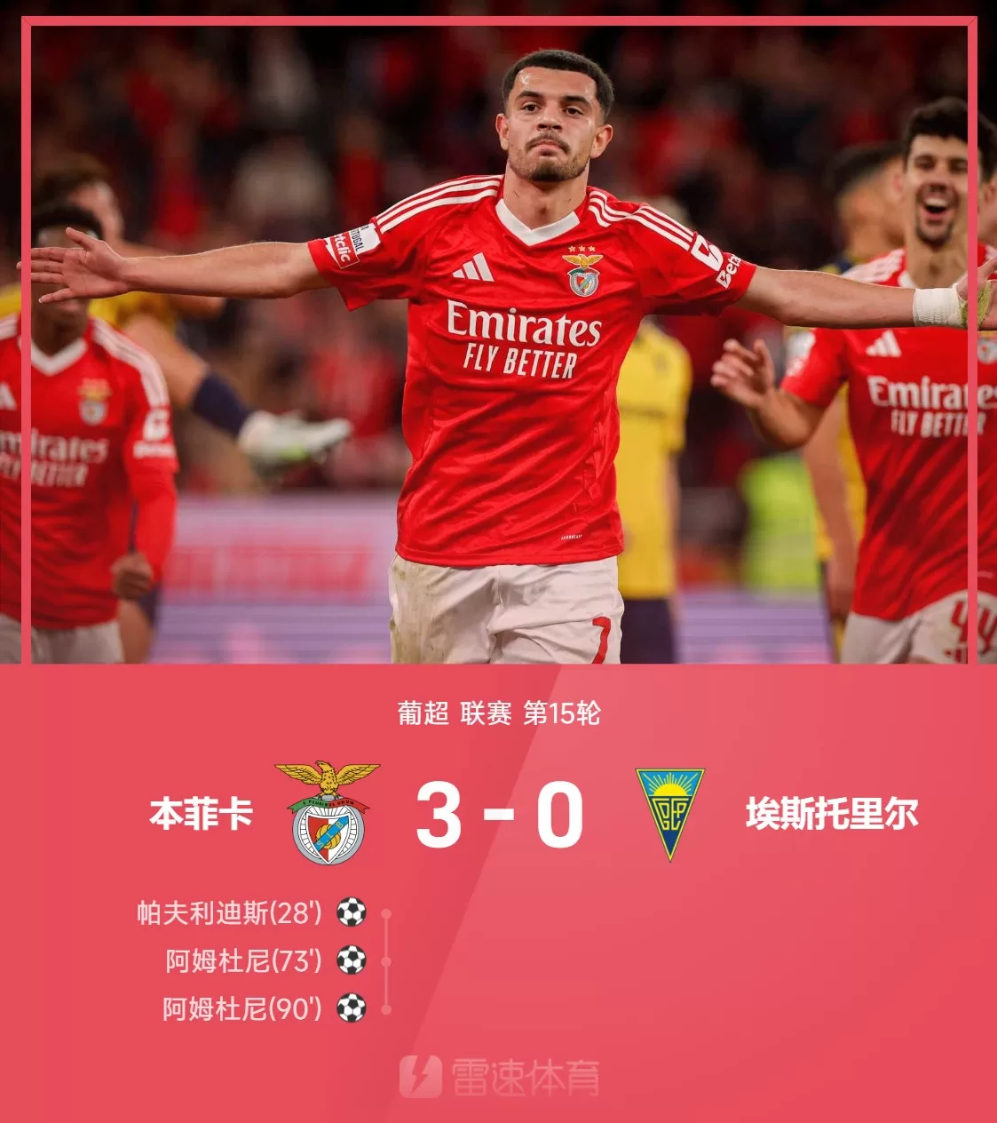 [⚽葡萄牙超级联赛：阿姆杜尼双炮轰响，迪马利亚传威猛，本菲卡以3-0战胜埃斯托里尔]